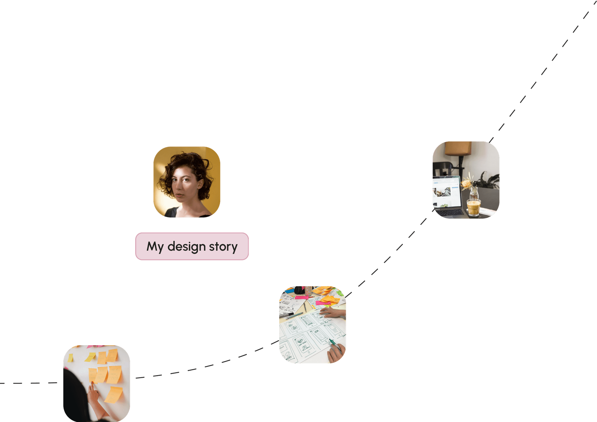 My design story.
